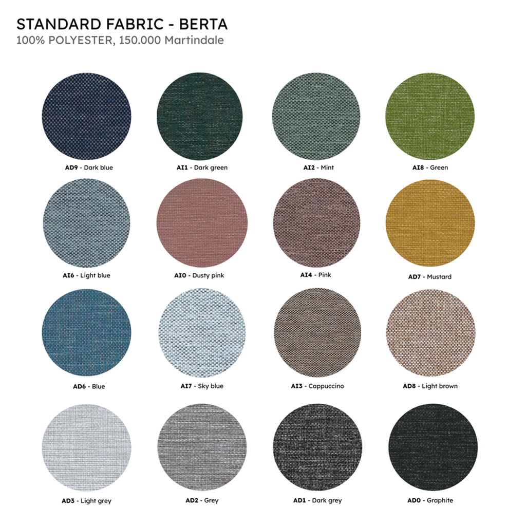 - Prima office chair mesh, castors