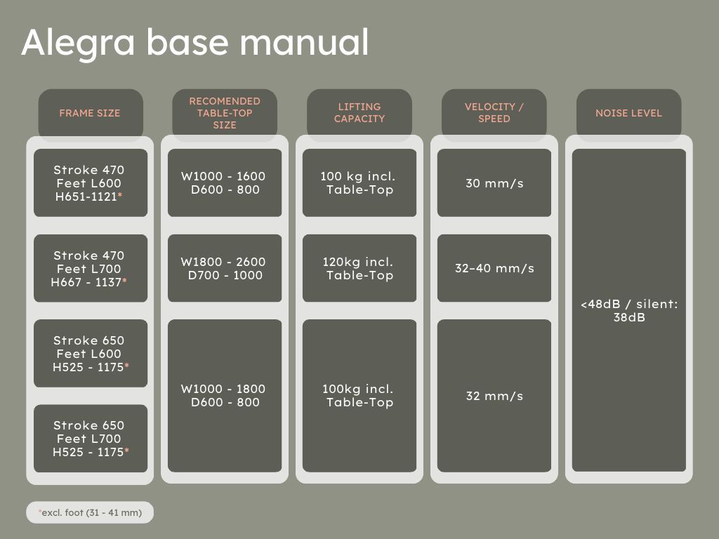 Alegra, height adjustable desk base