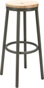 Bar stool Lugano HS - moss grey