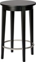 Table Mistress RND HT
