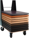 Trolley Omnia