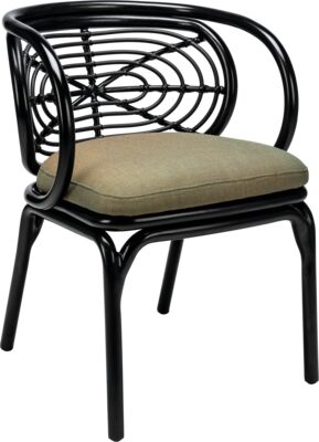 Armchair Current AC - ring-pattern